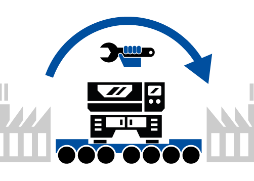 Logistik